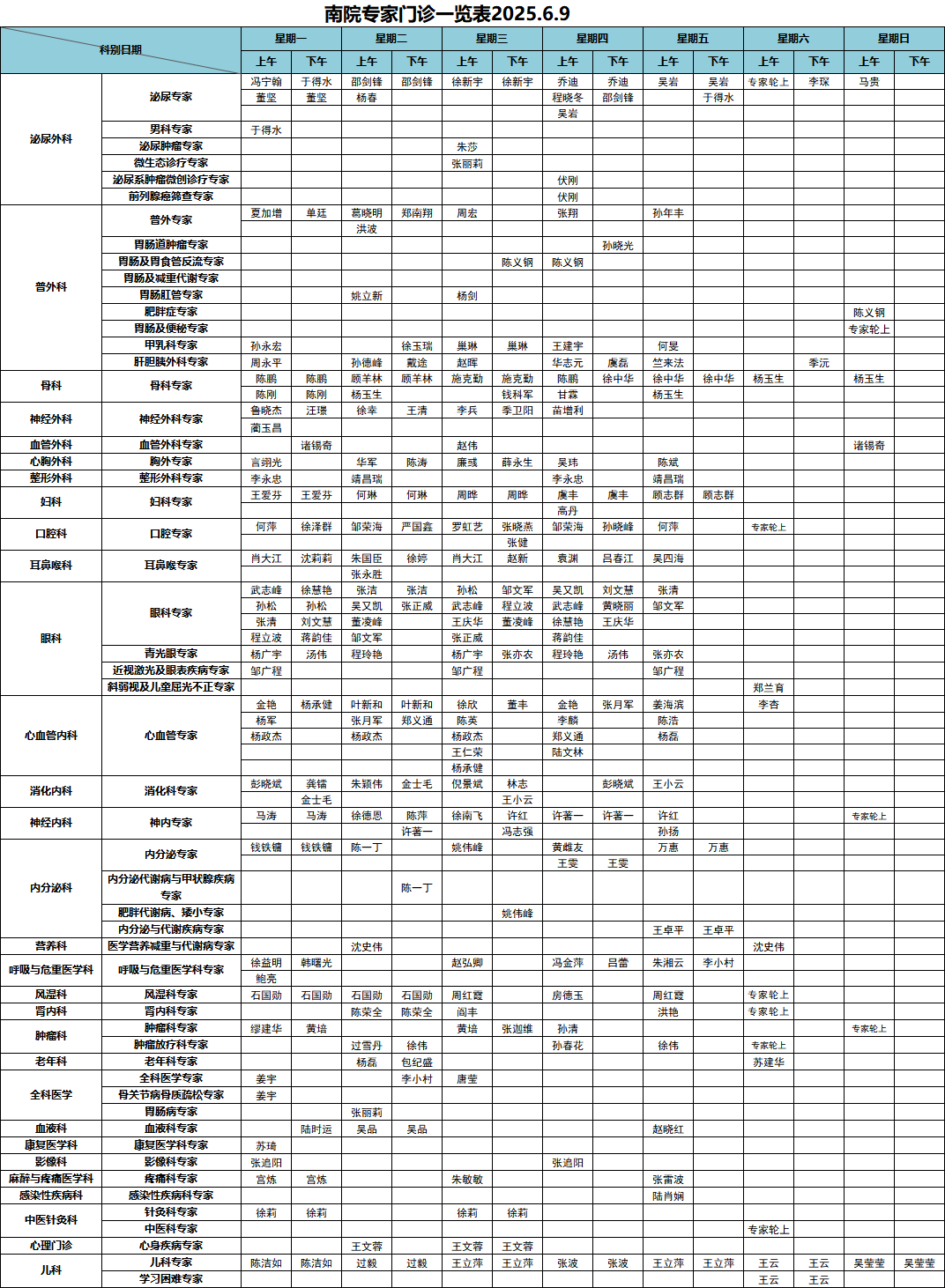 1.南院专家门诊一览表2025.6.9.png